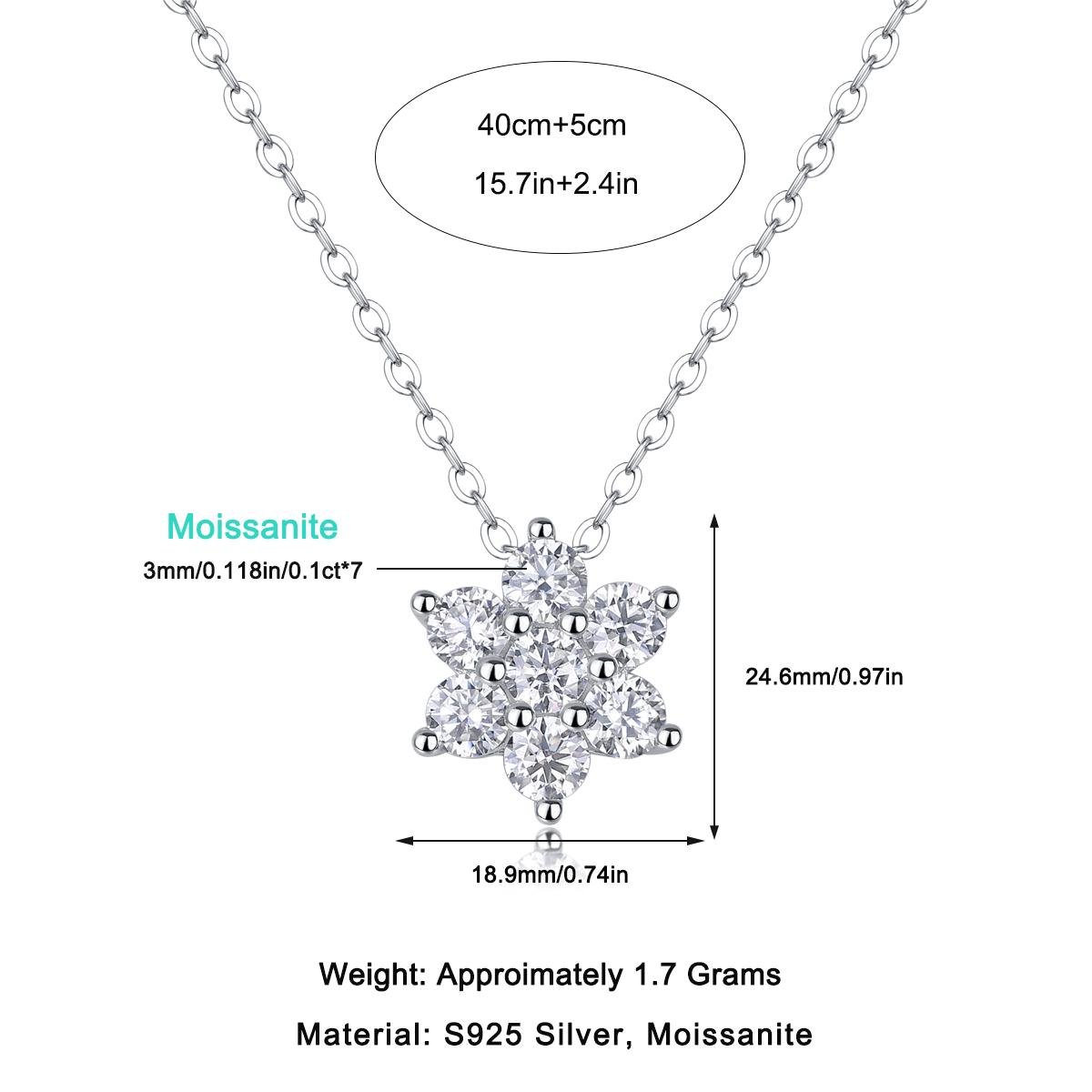 Product view 7